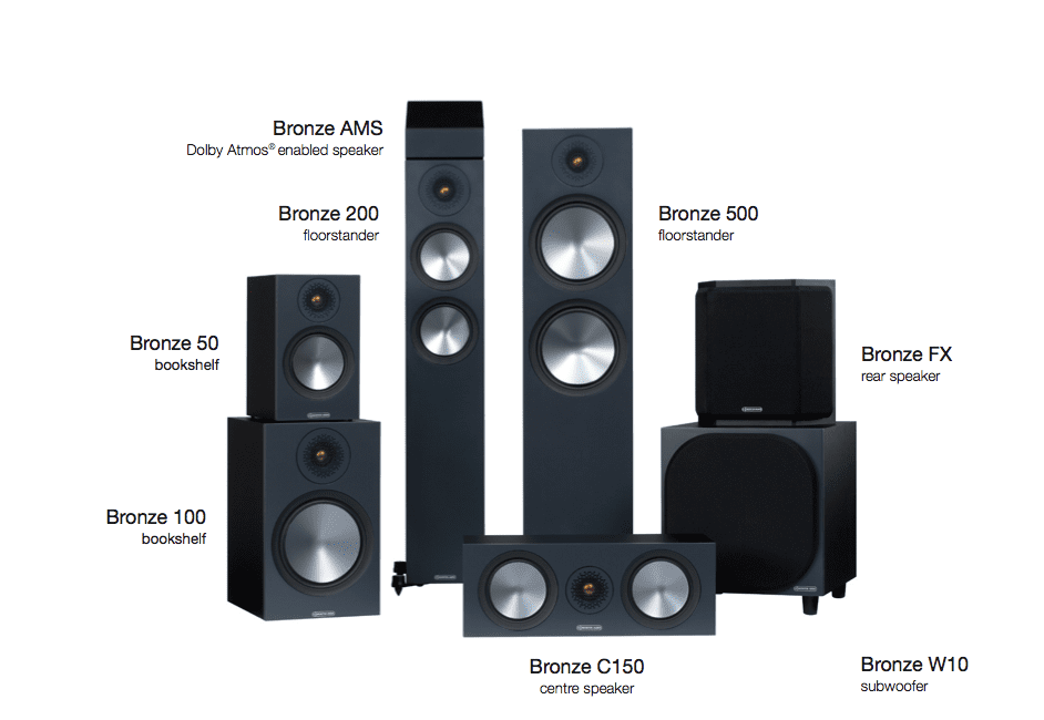 Monitor Audio Launches New Bronze Loudspeaker Series